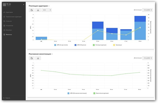 интерфейс MyTracker